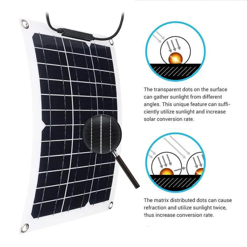 30W-500W Flexible Solar Panel 12V Battery Charger Dual USB With 10A-60A Controller Solar Cells Power Bank for Phone Car Yacht RV