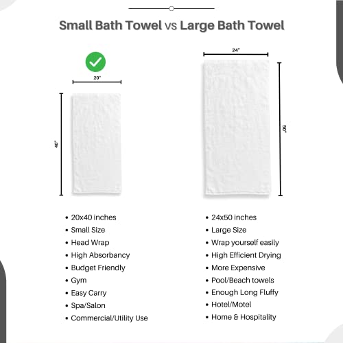 GOLD TEXTILES 60 Pack White Hotel Bath Towels Bulk 20x40 Inches - Cotton Blend Economy Cheap Bath Towels for Commercial Uses, Gym, Salon, Spa & Hair - Lightweight Bath Towels Quick Dry (60 Pcs White)